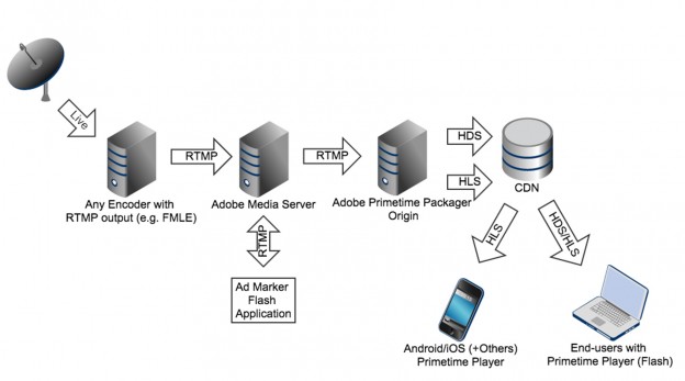 ams_new_2
