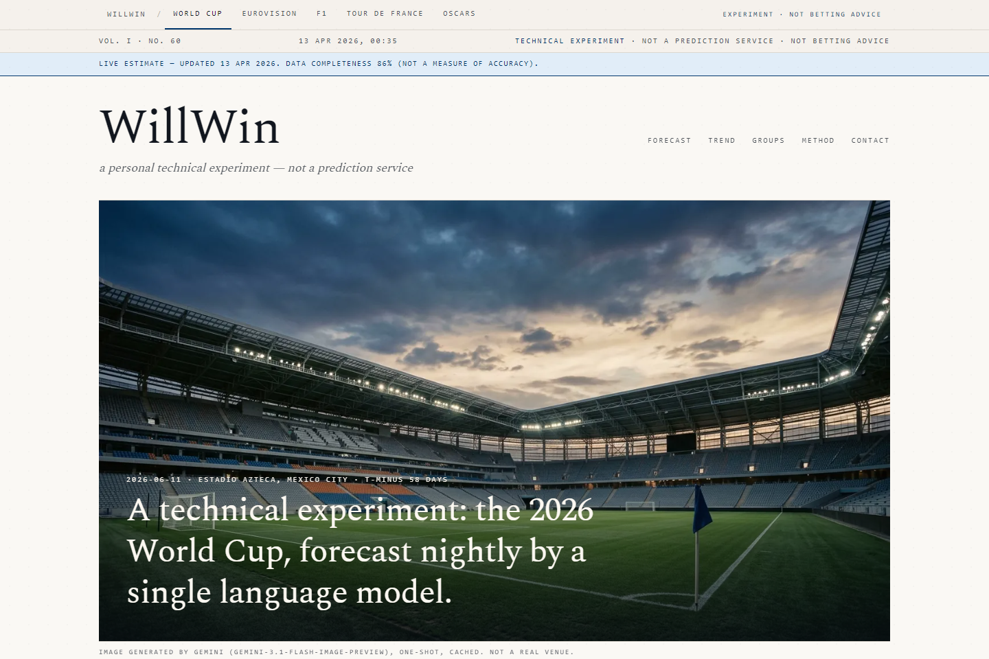 WillWin: predicting five championships nightly with one local LLM